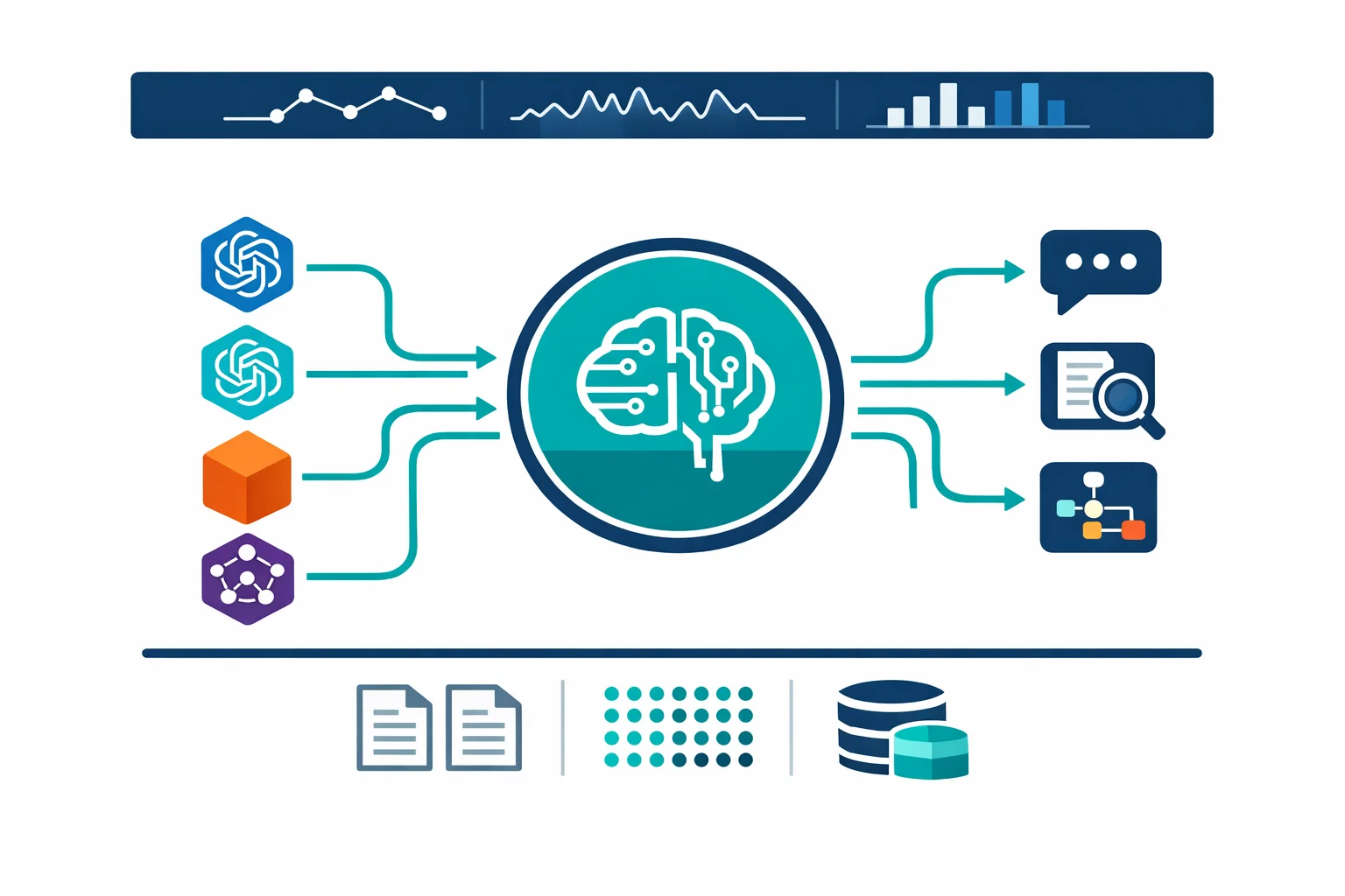 Enterprise AI on Azure in 2026 and What Actually Changed