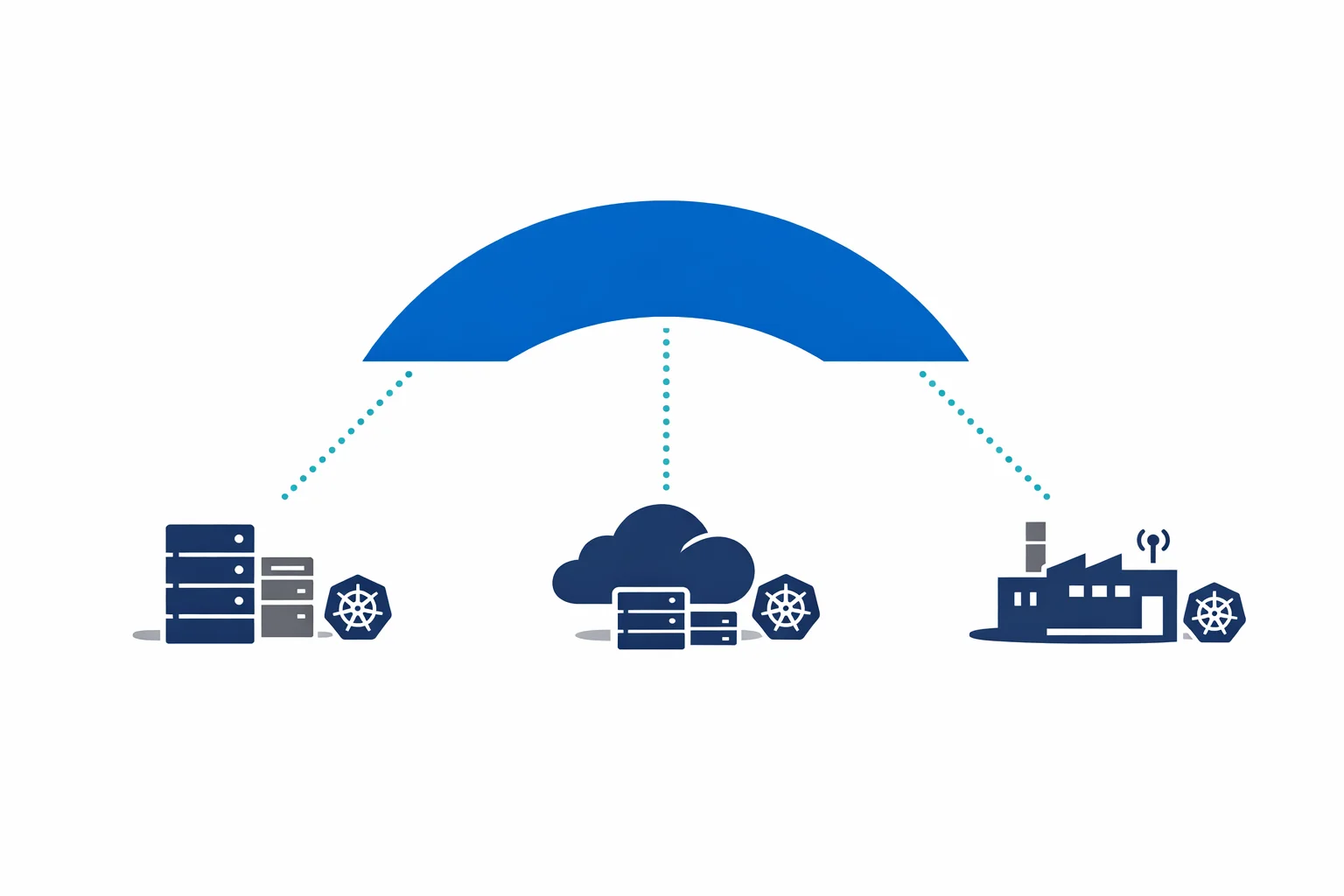 Azure Arc: Extending Azure Management to Your On-Premises Infrastructure