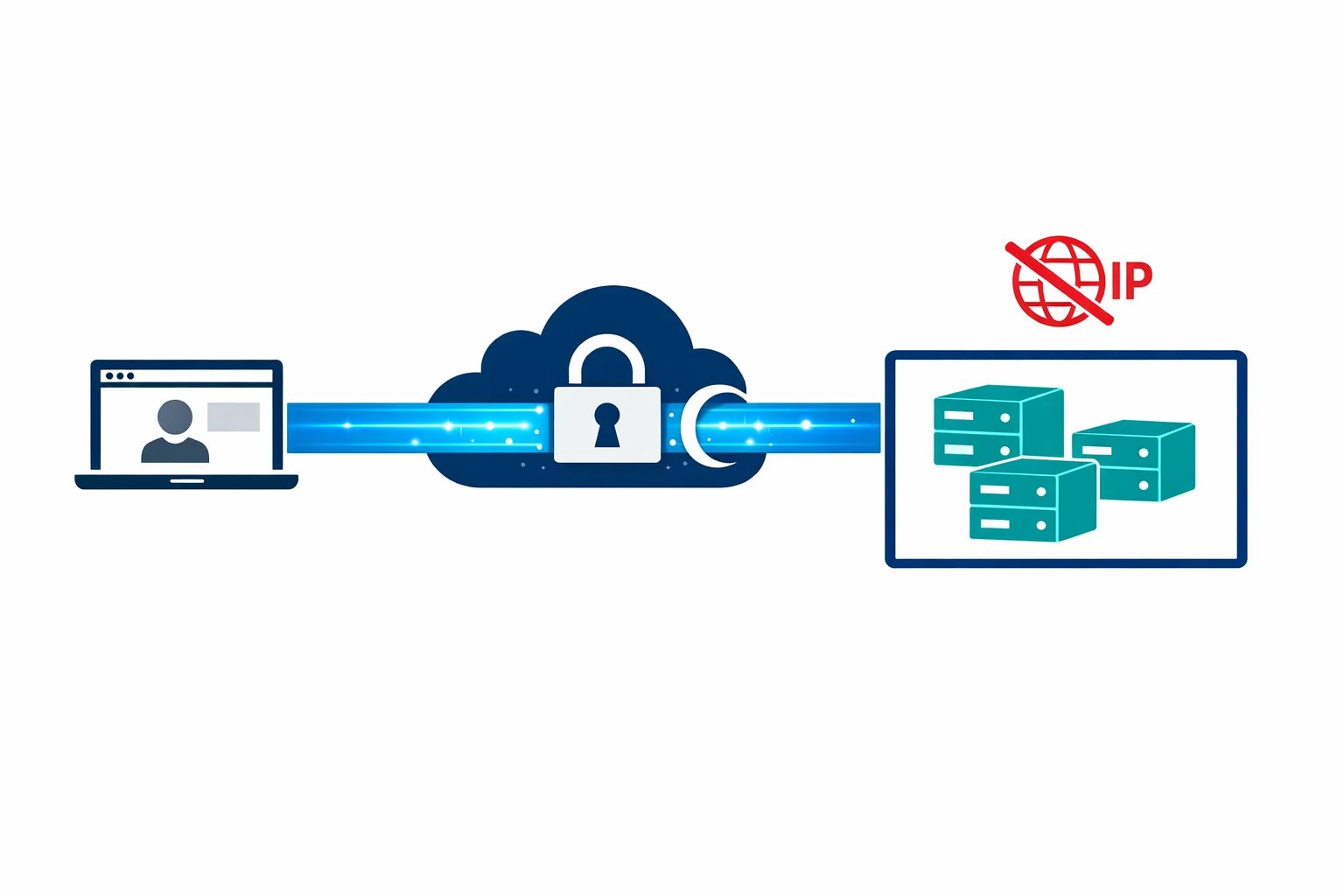 Azure Bastion: Why Your VMs Don't Need Public IPs Anymore