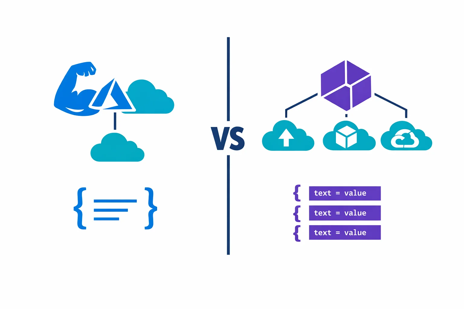Bicep vs Terraform, Why We Default to Terraform (and When Bicep Wins)