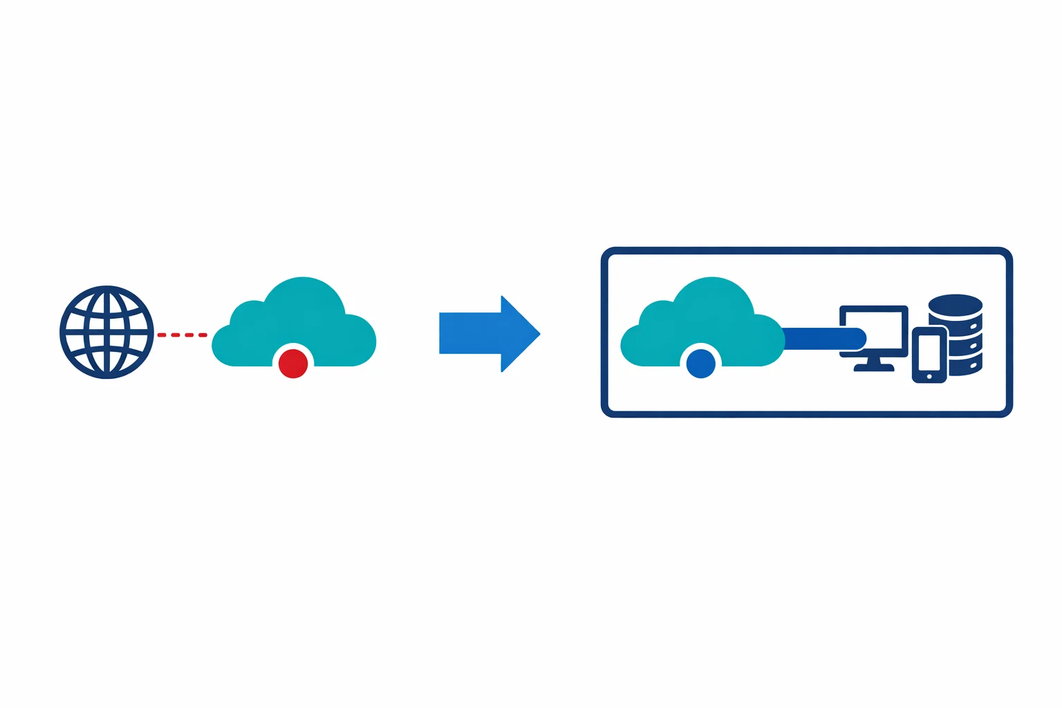 Azure Private Link: How It Changed the Enterprise PaaS Playbook